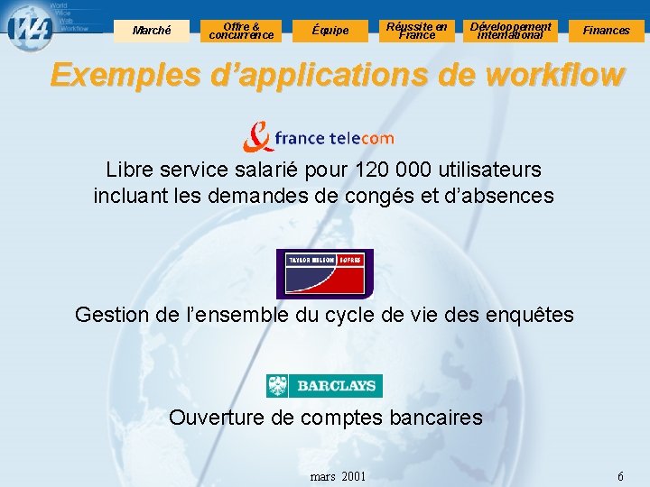 Marché Offre & concurrence Équipe Réussite en France Développement international Finances Exemples d’applications de