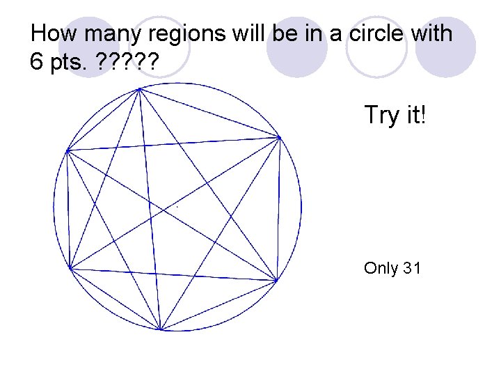 How many regions will be in a circle with 6 pts. ? ? ?