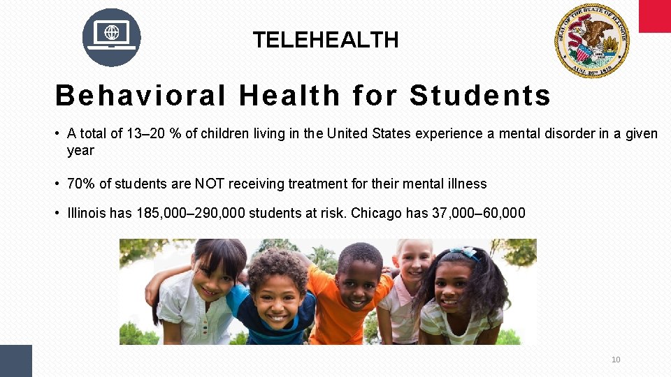 TELEHEALTH Behavioral Health for Students • A total of 13– 20 % of children