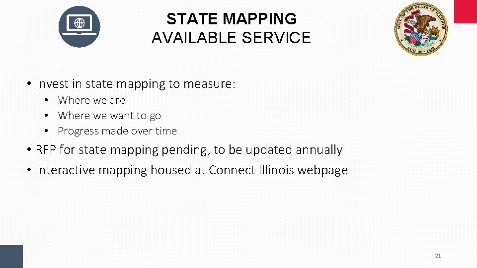 STATE MAPPING AVAILABLE SERVICE • Invest in state mapping to measure: • Where we