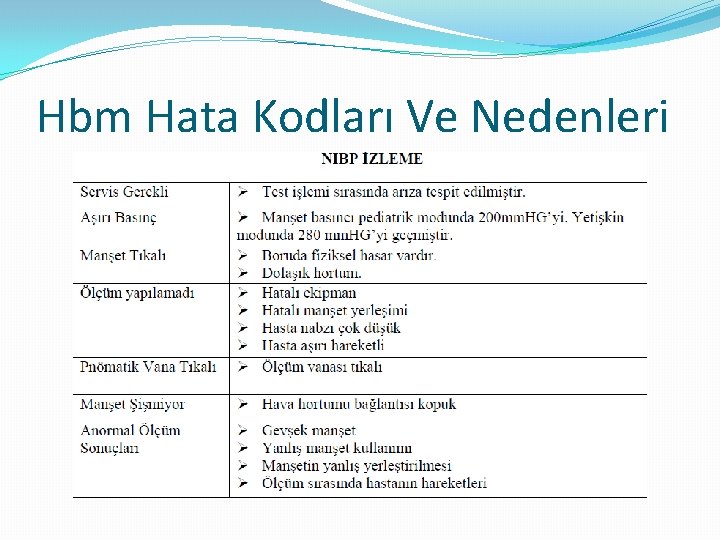 Hbm Hata Kodları Ve Nedenleri 