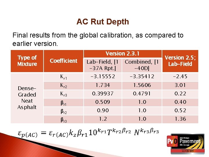 AC Rut Depth Final results from the global calibration, as compared to earlier version.