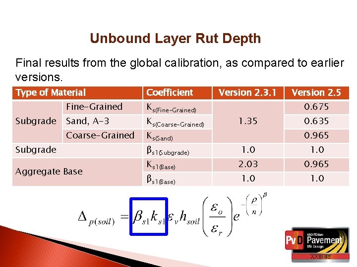 Unbound Layer Rut Depth Final results from the global calibration, as compared to earlier