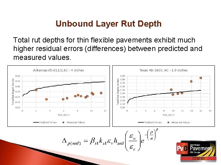 Unbound Layer Rut Depth Total rut depths for thin flexible pavements exhibit much higher