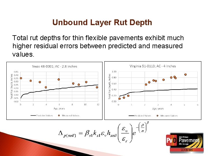 Unbound Layer Rut Depth Total rut depths for thin flexible pavements exhibit much higher