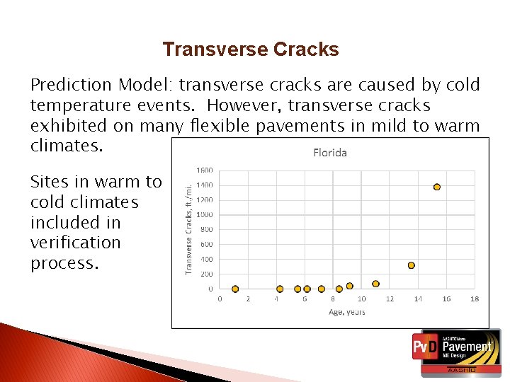 Transverse Cracks Prediction Model: transverse cracks are caused by cold temperature events. However, transverse