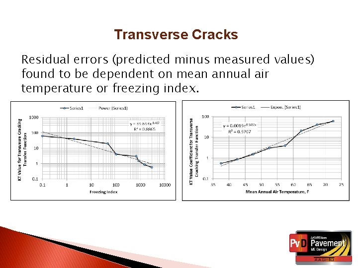 Transverse Cracks Residual errors (predicted minus measured values) found to be dependent on mean