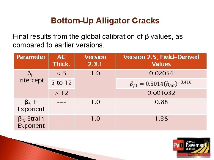 Bottom-Up Alligator Cracks Final results from the global calibration of β values, as compared