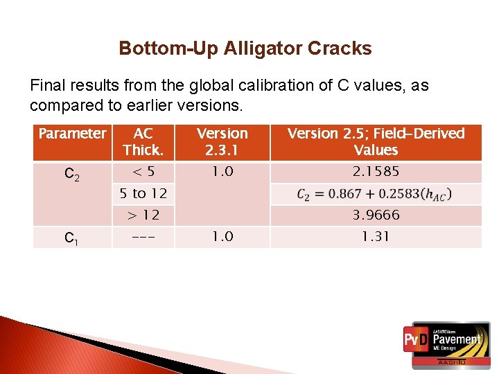 Bottom-Up Alligator Cracks Final results from the global calibration of C values, as compared