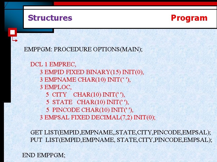 Structures Program EMPPGM: PROCEDURE OPTIONS(MAIN); DCL 1 EMPREC, 3 EMPID FIXED BINARY(15) INIT(0), 3