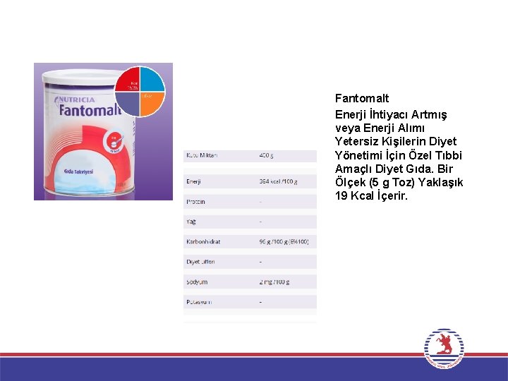 Fantomalt Enerji İhtiyacı Artmış veya Enerji Alımı Yetersiz Kişilerin Diyet Yönetimi İçin Özel Tıbbi