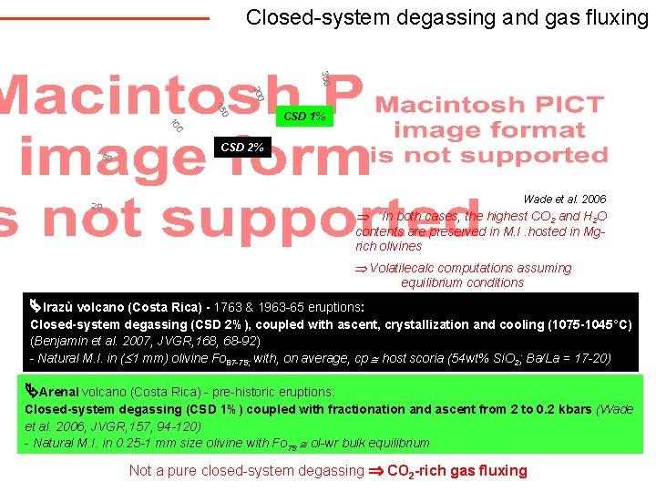 Closed-system degassing and gas fluxing 300 200 0 15 0 10 CSD 1% 50