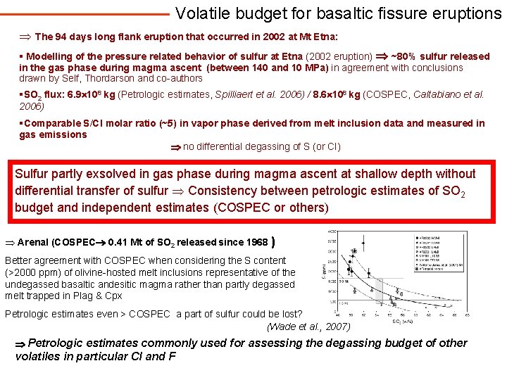 Volatile budget for basaltic fissure eruptions The 94 days long flank eruption that occurred