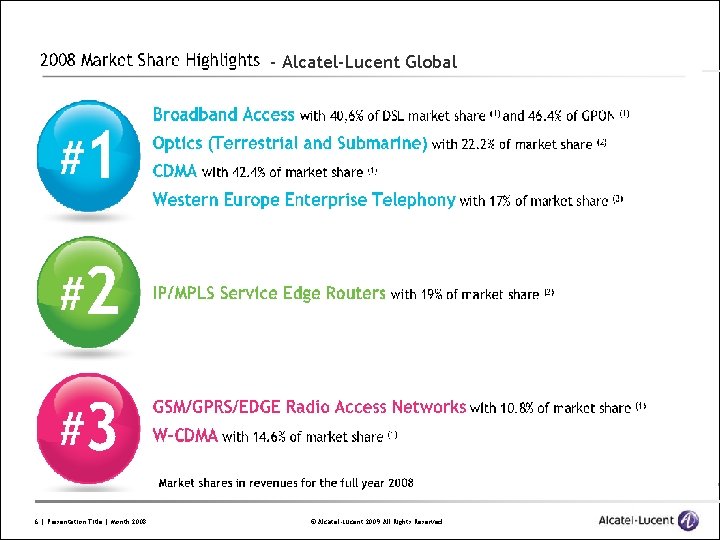 “ 6 | Presentation Title | Month 2008 - Alcatel-Lucent Global © Alcatel-Lucent 2009