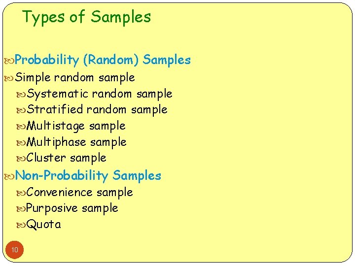 Types of Samples Probability (Random) Samples Simple random sample Systematic random sample Stratified random