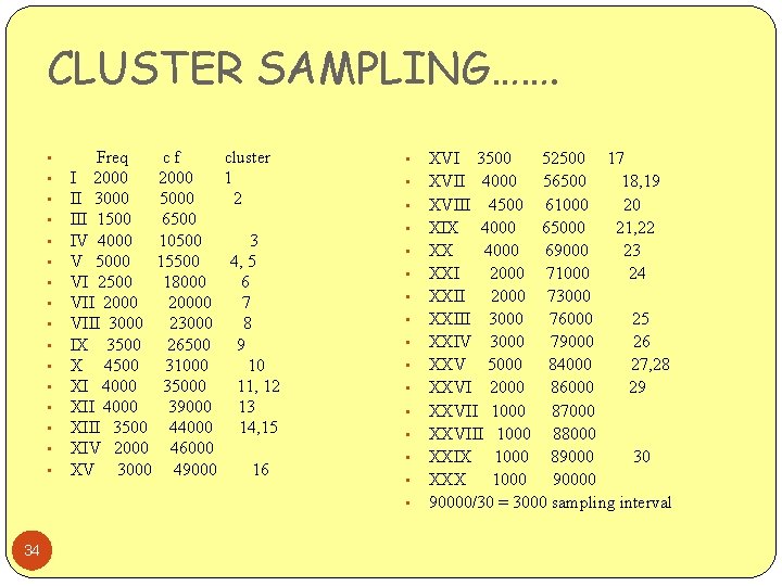 CLUSTER SAMPLING……. • • • • Freq c f cluster I 2000 1 II