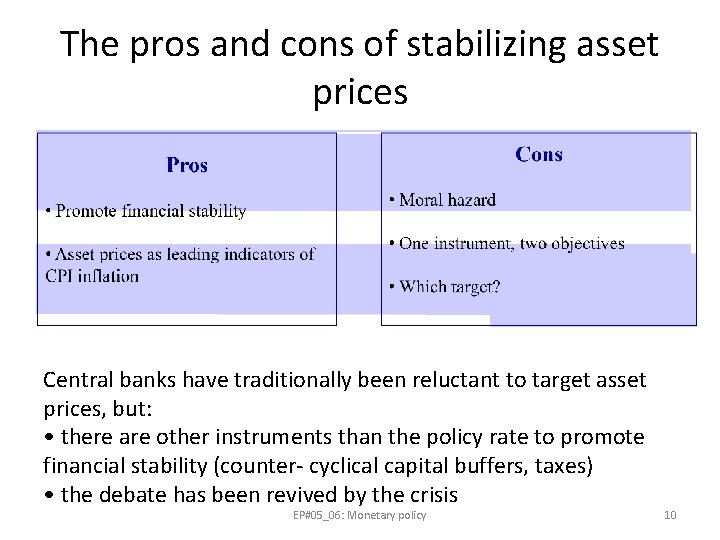 The pros and cons of stabilizing asset prices Central banks have traditionally been reluctant