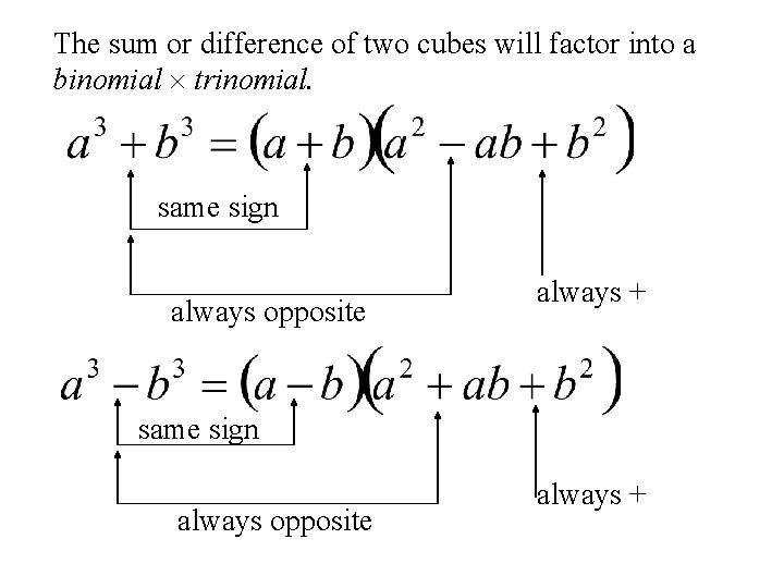 The sum or difference of two cubes will factor into a binomial trinomial. same