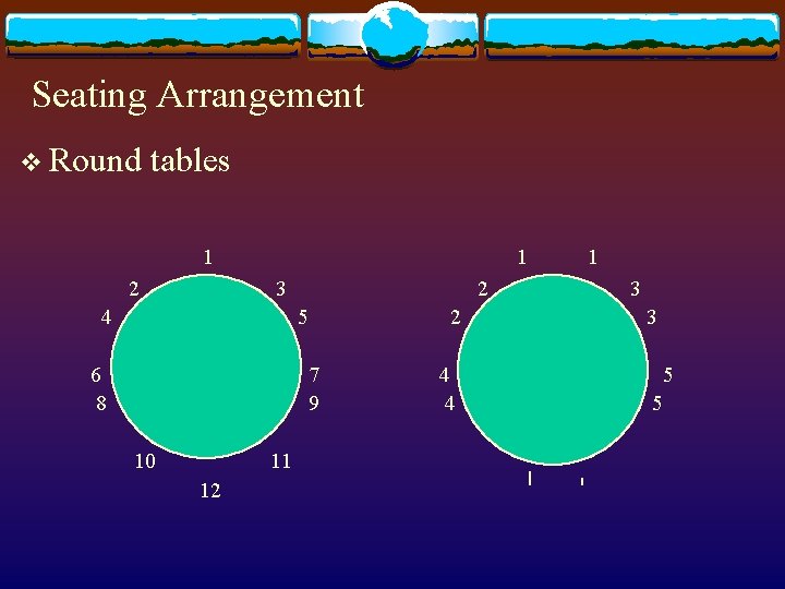 Seating Arrangement v Round tables 1 2 1 3 4 2 5 6 8