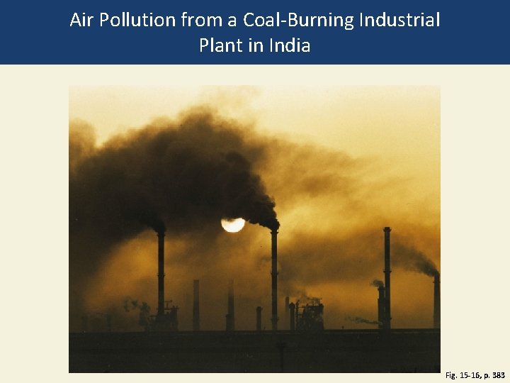 Air Pollution from a Coal-Burning Industrial Plant in India Fig. 15 -16, p. 383