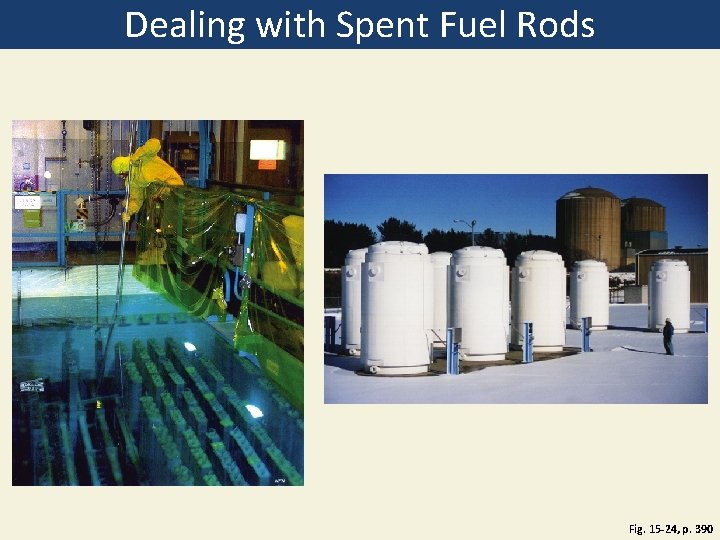 Dealing with Spent Fuel Rods Fig. 15 -24, p. 390 