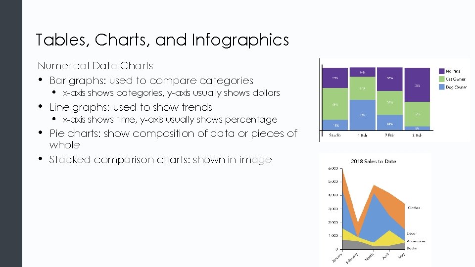 Tables, Charts, and Infographics Numerical Data Charts • Bar graphs: used to compare categories Tables, Charts, and Infographics Numerical Data Charts • Bar graphs: used to compare categories