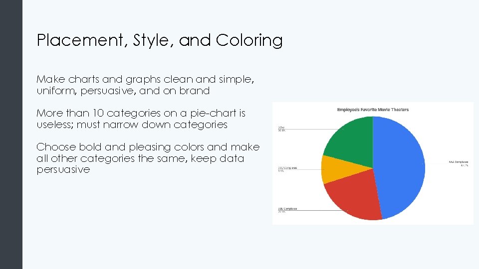 Placement, Style, and Coloring Make charts and graphs clean and simple, uniform, persuasive, and Placement, Style, and Coloring Make charts and graphs clean and simple, uniform, persuasive, and
