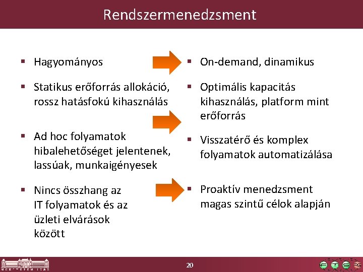 Rendszermenedzsment § Hagyományos § On-demand, dinamikus § Statikus erőforrás allokáció, rossz hatásfokú kihasználás §