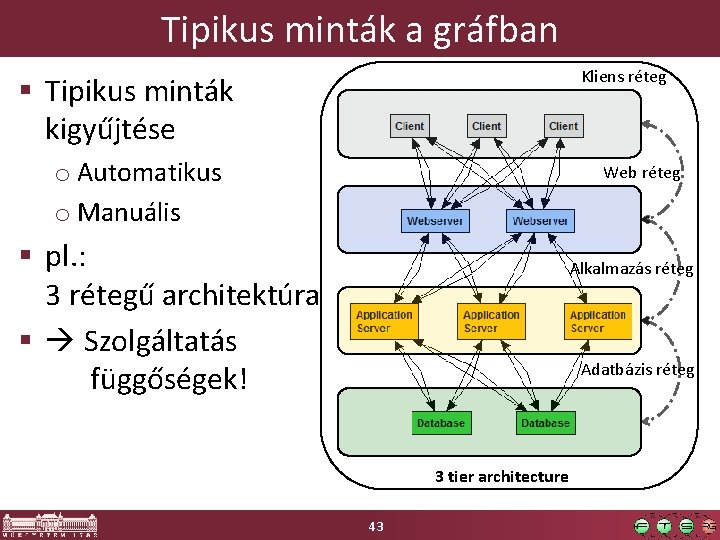 Tipikus minták a gráfban Kliens réteg § Tipikus minták kigyűjtése o Automatikus o Manuális