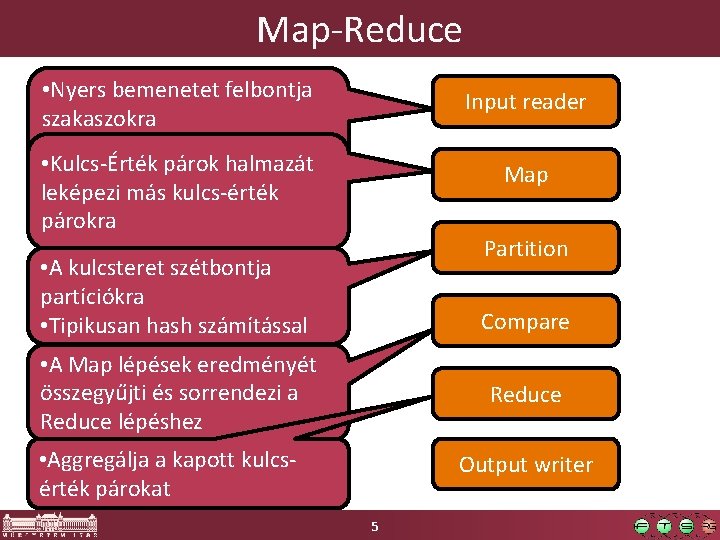 Map-Reduce • Nyers bemenetet felbontja szakaszokra • Kulcs-Érték párokat épít • Kulcs-Érték párok halmazát