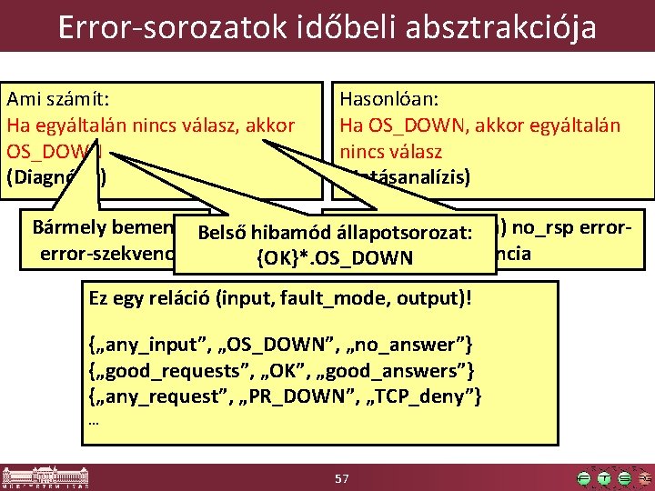 Error-sorozatok időbeli absztrakciója Ami számít: Ha egyáltalán nincs válasz, akkor OS_DOWN (Diagnózis) Hasonlóan: Ha