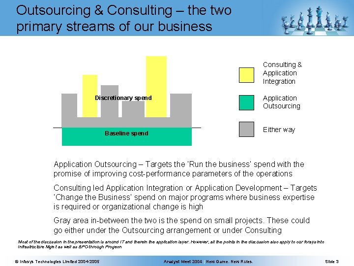 Outsourcing & Consulting – the two primary streams of our business Consulting & Application
