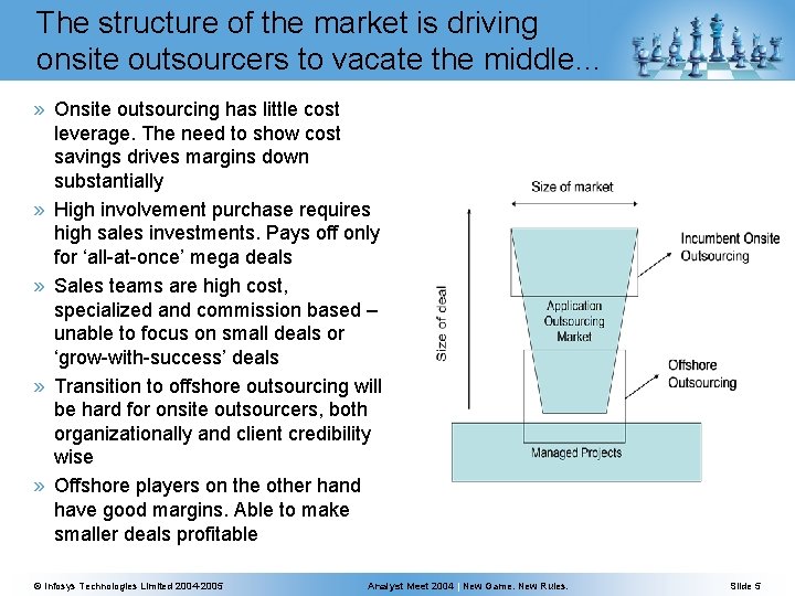 The structure of the market is driving onsite outsourcers to vacate the middle… »