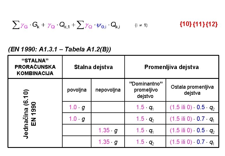 {10} {11} {12} (EN 1990: A 1. 3. 1 – Tabela A 1. 2(B))