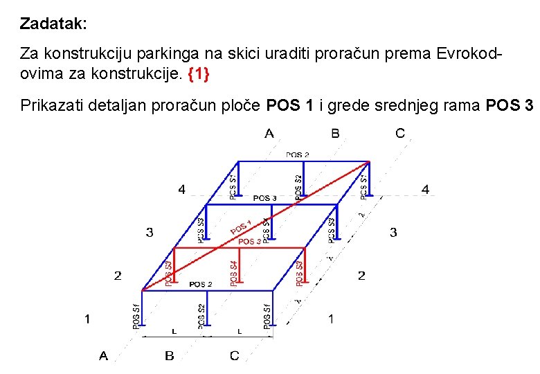 Zadatak: Za konstrukciju parkinga na skici uraditi proračun prema Evrokodovima za konstrukcije. {1} Prikazati