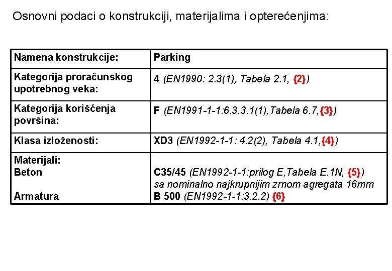 Osnovni podaci o konstrukciji, materijalima i opterećenjima: Namena konstrukcije: Parking Kategorija proračunskog upotrebnog veka: