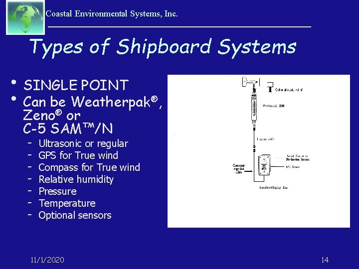 Coastal Environmental Systems, Inc. Types of Shipboard Systems • SINGLE POINT • Can be®