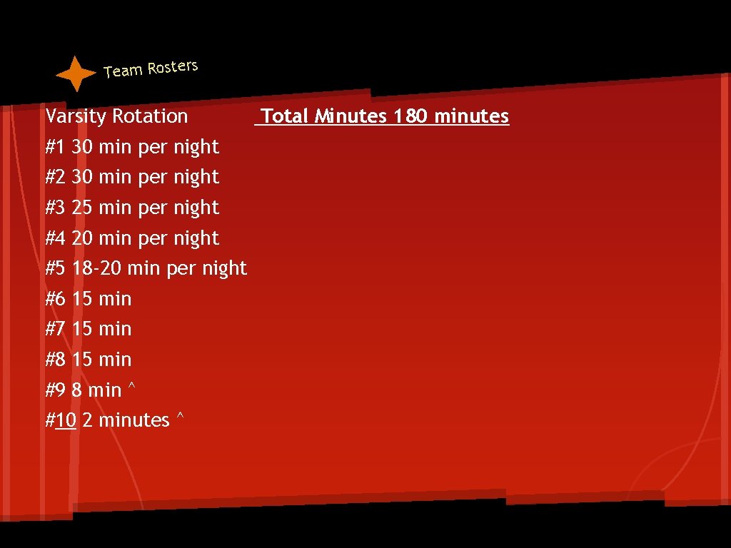 Team Rosters Varsity Rotation #1 30 min per night #2 30 min per night