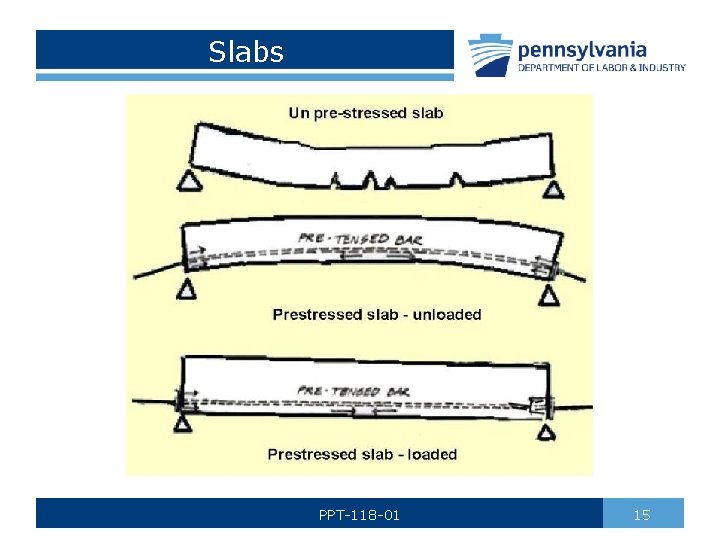 Slabs PPT-118 -01 15 