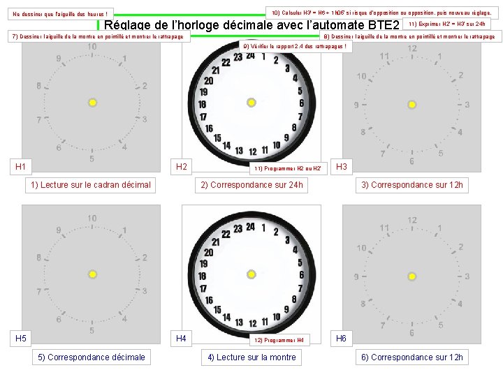 10) Calculer H 3' = H 6 + 1 h 05’ si risque d’opposition