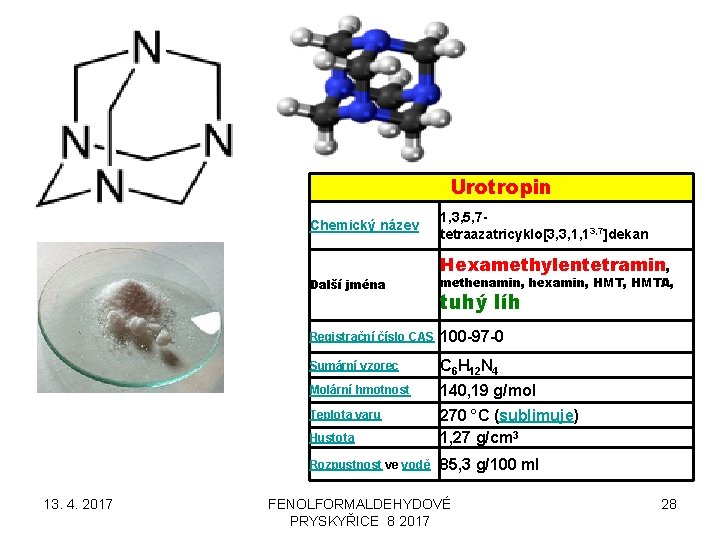 Urotropin Chemický název Další jména 13. 4. 2017 1, 3, 5, 7 tetraazatricyklo[3, 3,