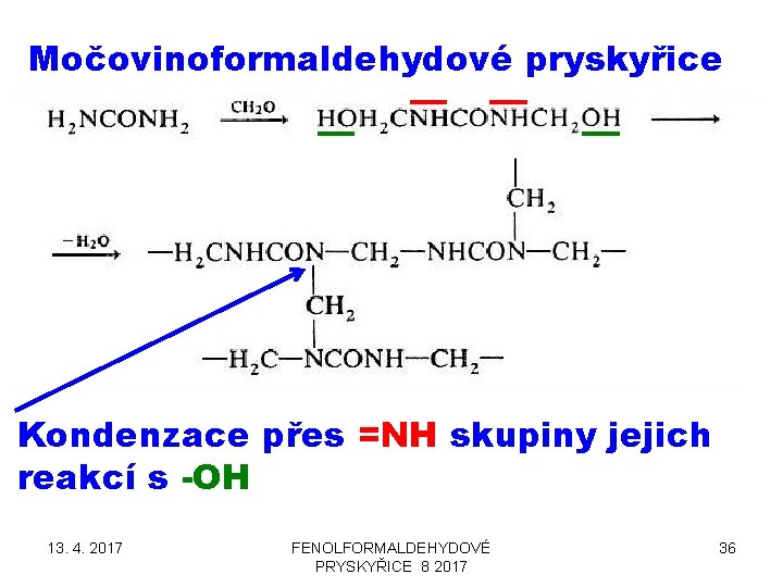 Močovinoformaldehydové pryskyřice Kondenzace přes =NH skupiny jejich reakcí s -OH 13. 4. 2017 FENOLFORMALDEHYDOVÉ