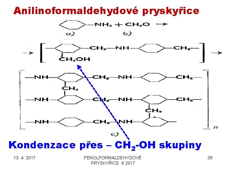 Anilinoformaldehydové pryskyřice Kondenzace přes – CH 2 -OH skupiny 13. 4. 2017 FENOLFORMALDEHYDOVÉ PRYSKYŘICE