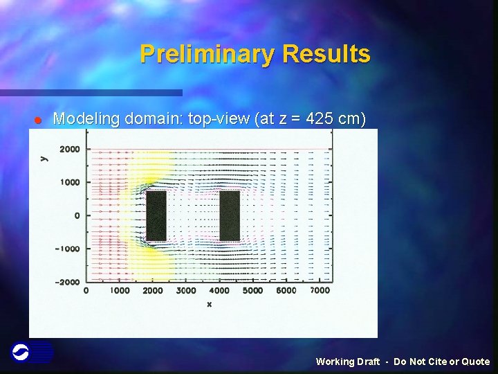 Preliminary Results l Modeling domain: top-view (at z = 425 cm) Working Draft - Preliminary Results l Modeling domain: top-view (at z = 425 cm) Working Draft -