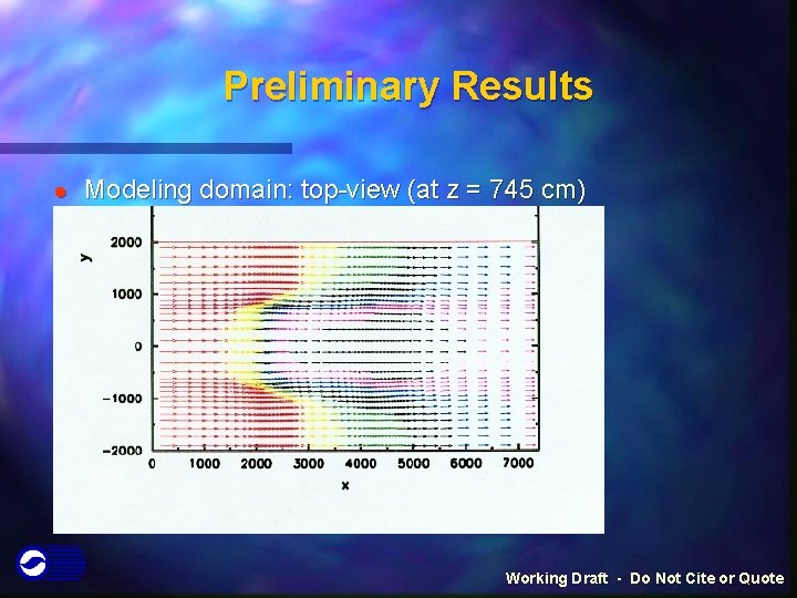Preliminary Results l Modeling domain: top-view (at z = 745 cm) Working Draft - Preliminary Results l Modeling domain: top-view (at z = 745 cm) Working Draft -