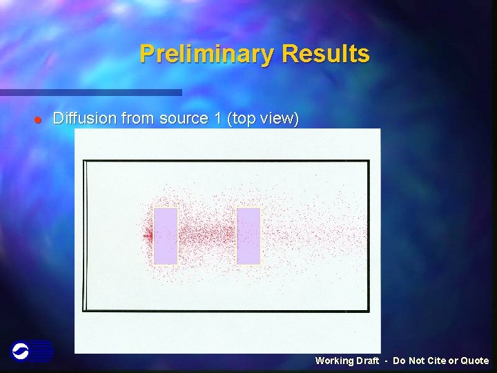 Preliminary Results l Diffusion from source 1 (top view) Working Draft - Do Not Preliminary Results l Diffusion from source 1 (top view) Working Draft - Do Not