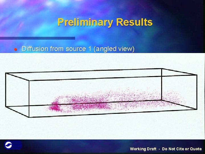 Preliminary Results l Diffusion from source 1 (angled view) Working Draft - Do Not Preliminary Results l Diffusion from source 1 (angled view) Working Draft - Do Not