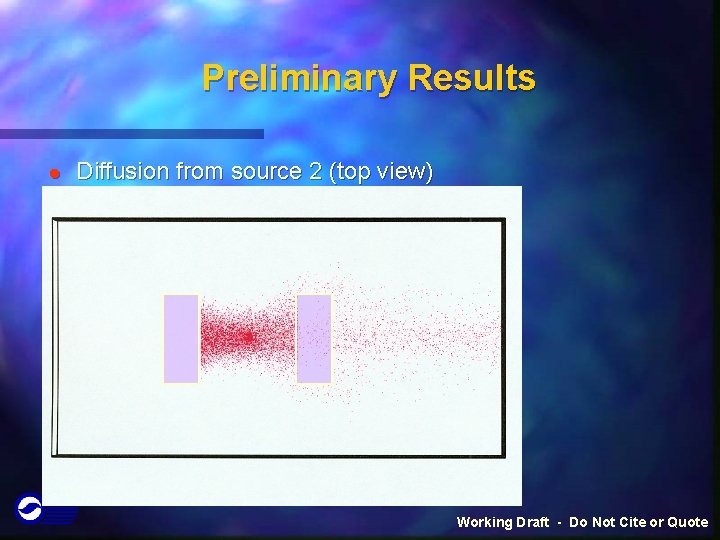Preliminary Results l Diffusion from source 2 (top view) Working Draft - Do Not Preliminary Results l Diffusion from source 2 (top view) Working Draft - Do Not