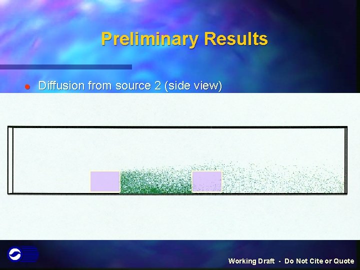 Preliminary Results l Diffusion from source 2 (side view) Working Draft - Do Not Preliminary Results l Diffusion from source 2 (side view) Working Draft - Do Not