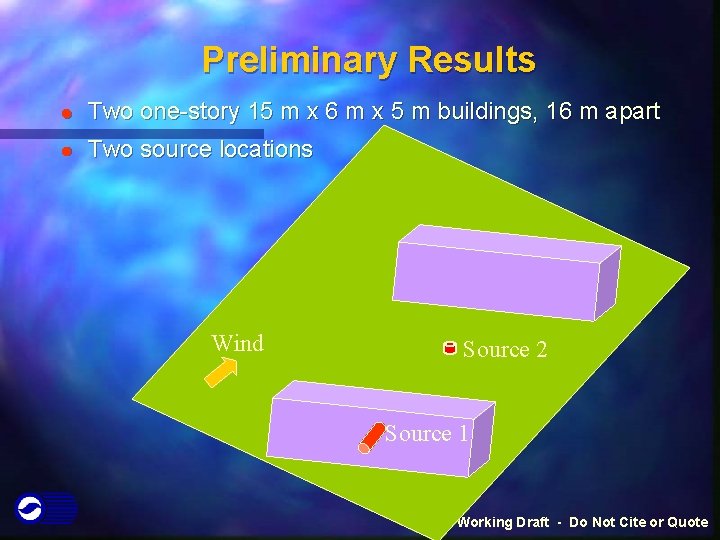 Preliminary Results l Two one-story 15 m x 6 m x 5 m buildings, Preliminary Results l Two one-story 15 m x 6 m x 5 m buildings,
